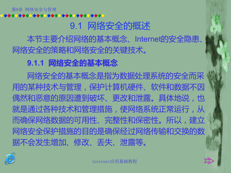 网络安全与管理课件.ppt_第2页