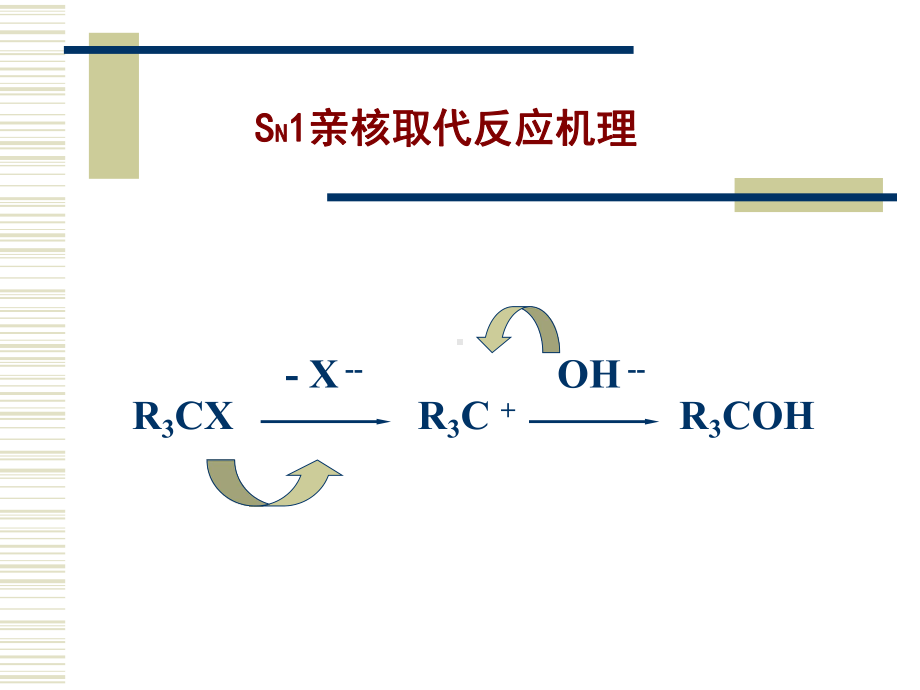 理论有机化学饱和碳原子上的亲核取代反应课件.pptx_第2页