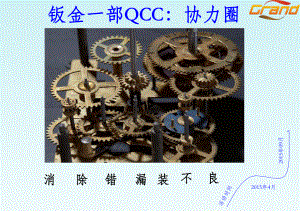 钣金厂QCC活动改善协力圈(包装)9月1日课件.pptx