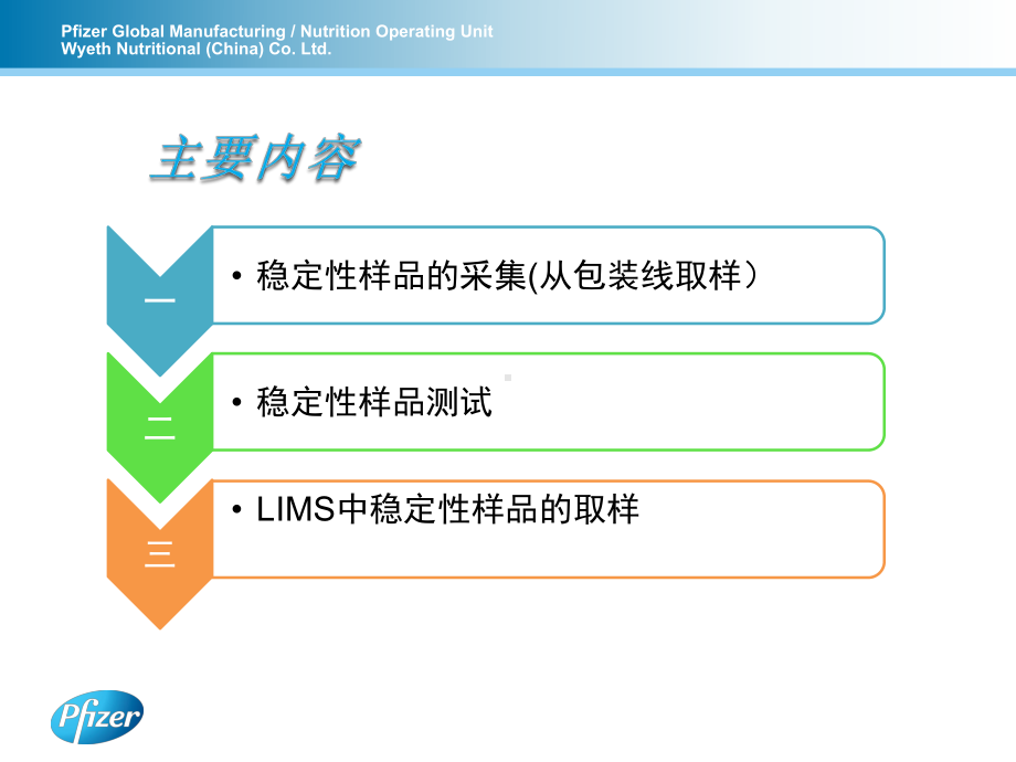 培训-稳定性样品取样及测试教材课件.ppt_第2页