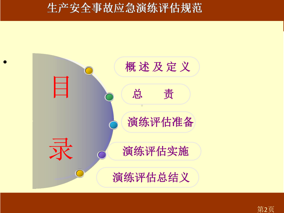 生产安全事故应急演练评估规范课件.pptx_第2页