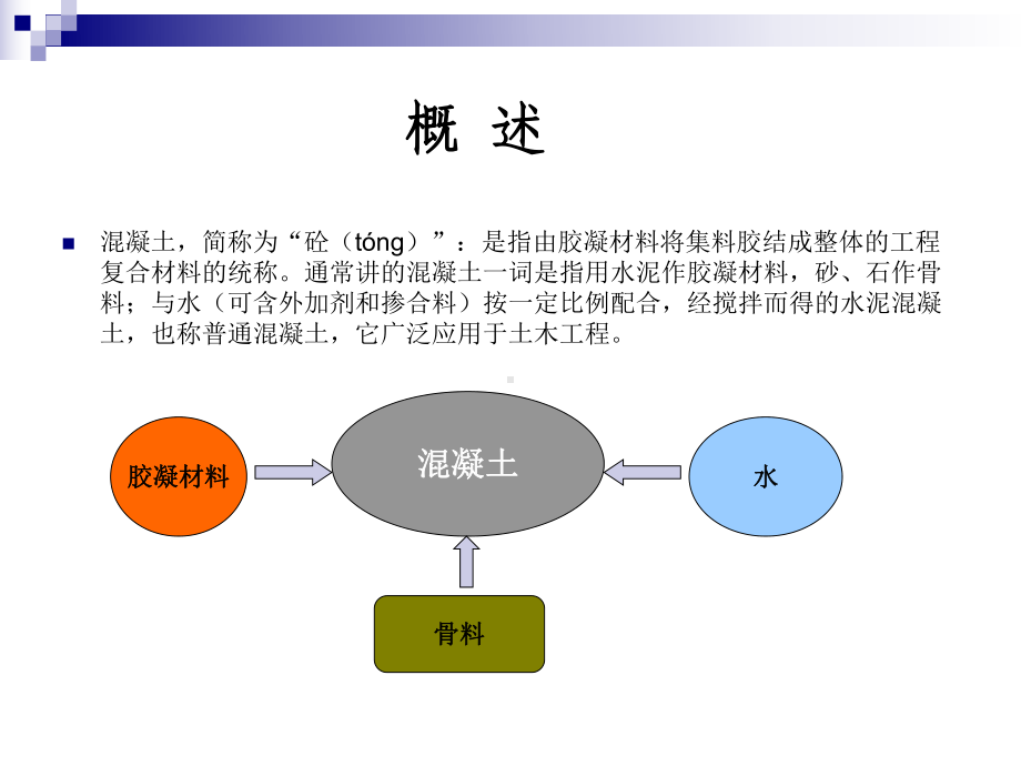 商品混凝土基本知识培训资料课件.ppt_第2页