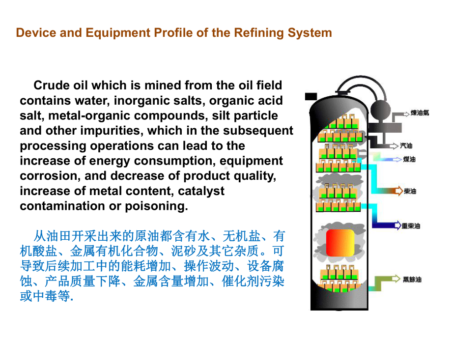 原油的一次加工课件.ppt_第3页