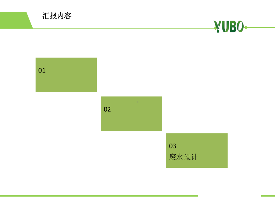 肉类加工废水处理方案(实用课件).ppt_第2页