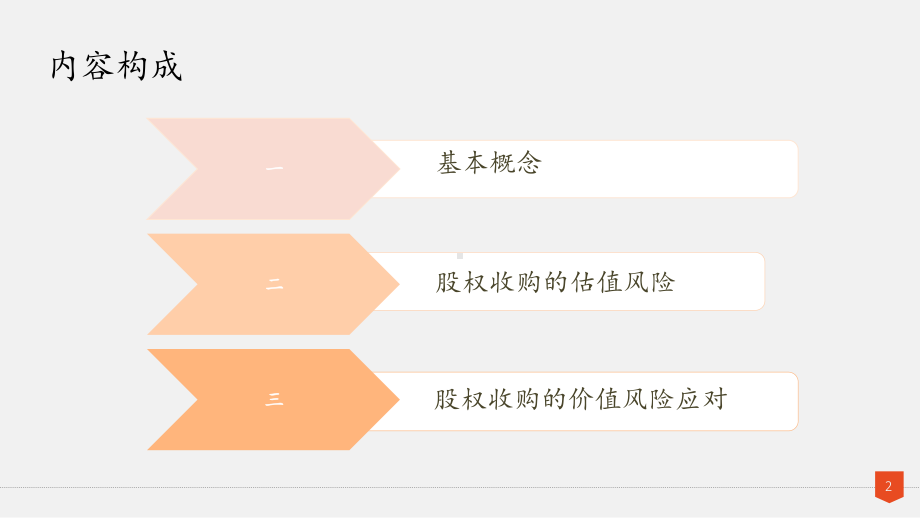 股权收购的财务风险分析课件.pptx_第2页