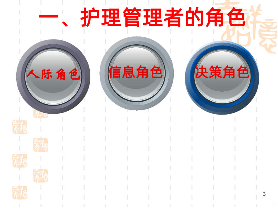 护理管理者的角色和技能课件.ppt_第3页