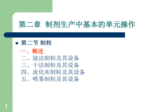 药物制剂制粒、干燥机械-课件.ppt