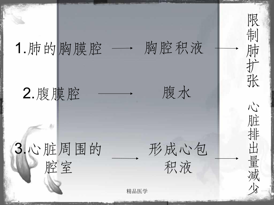 《恶性积液的护理》课件.ppt_第3页