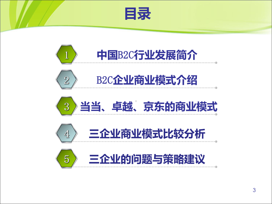 优秀B2C商业模式经典案例课件.ppt_第3页