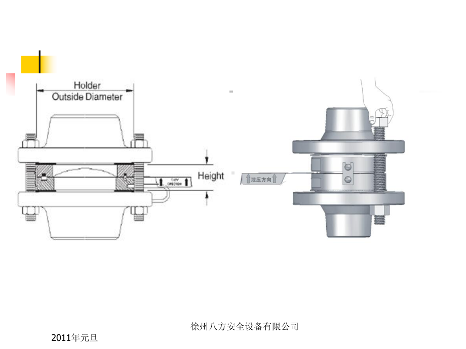 爆破片安装及维护说明课件.ppt_第2页