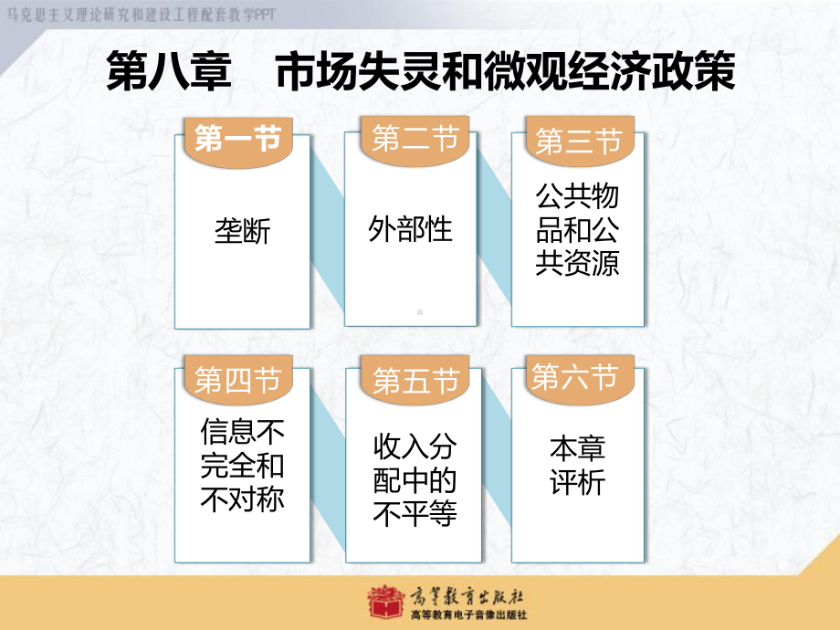 马工程西方经济学(第二版)教学课件-8.pptx_第3页