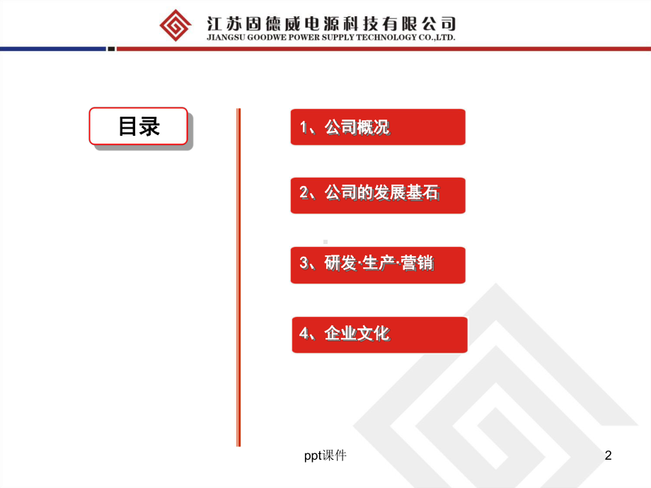 公司质量管理简介-课件.ppt_第2页