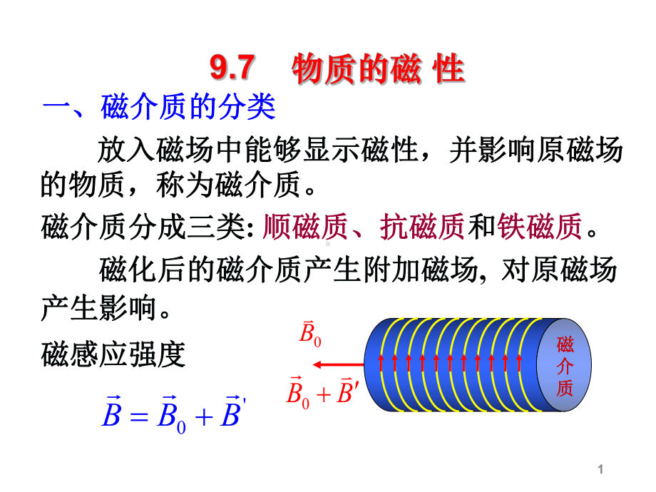 高校大学物理磁介质课件.ppt_第1页