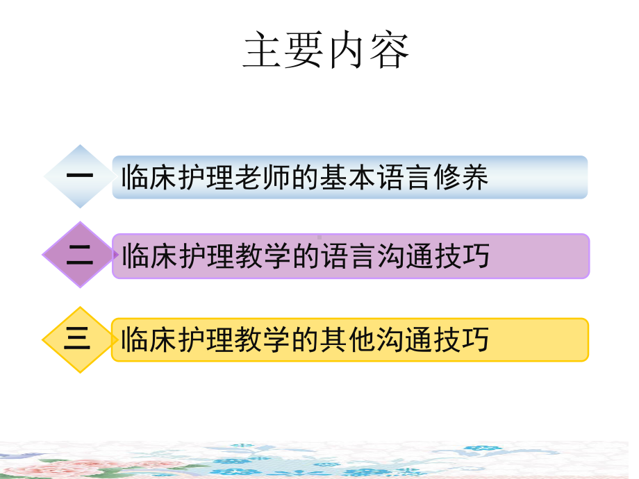 临床护理教学中的有效沟通课件.ppt_第3页