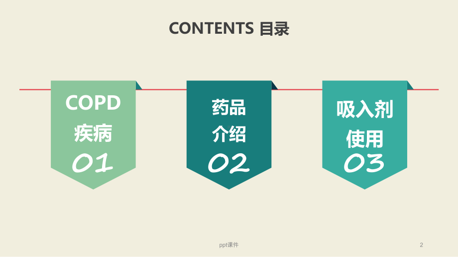 噻托溴铵粉雾剂的使用说明-课件.ppt_第2页