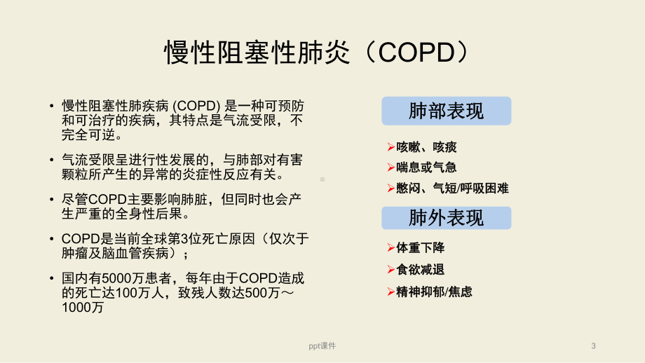 噻托溴铵粉雾剂的使用说明-课件.ppt_第3页