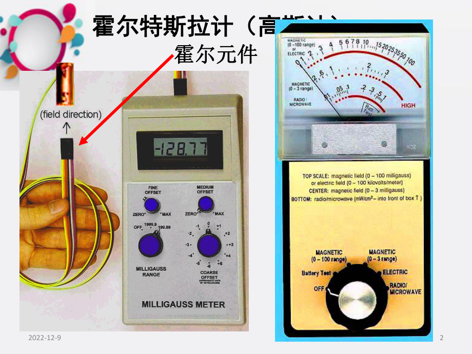 《霍尔传感器的应用》课件.ppt_第2页