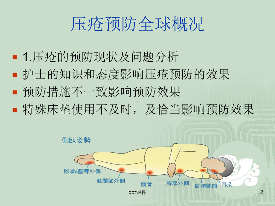 压疮危险因素评估表-课件.ppt_第2页