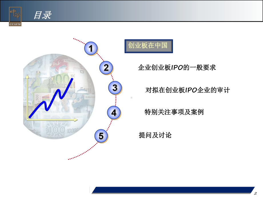 创业板企业IPO审计要点课件.ppt_第2页