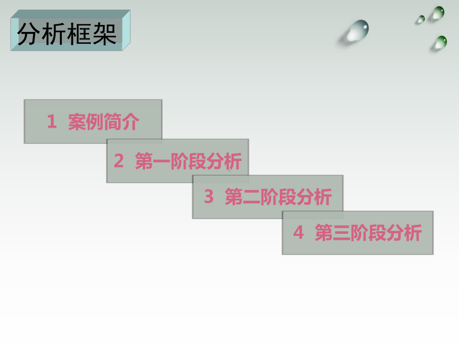 高级财务会计案例分析-T集团反收购课件.ppt_第2页