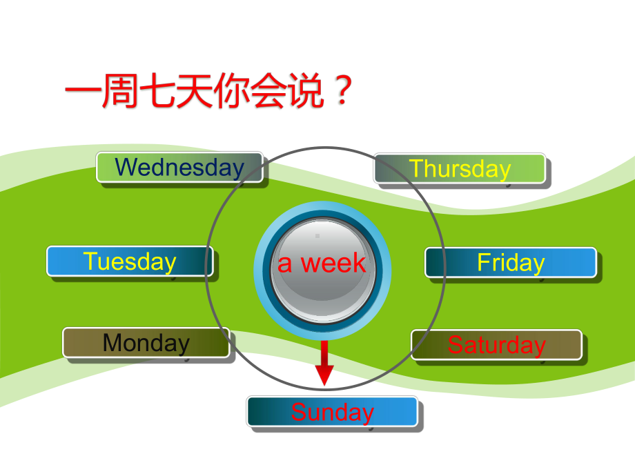 六年级上册英语课件－Unit4 January is the first month.（Lesson19) ｜人教精通版 (共18张PPT).ppt_第2页