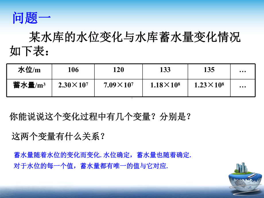 苏科版八年级数学上册《6章一次函数61函数》公开课课件整理6.ppt_第3页