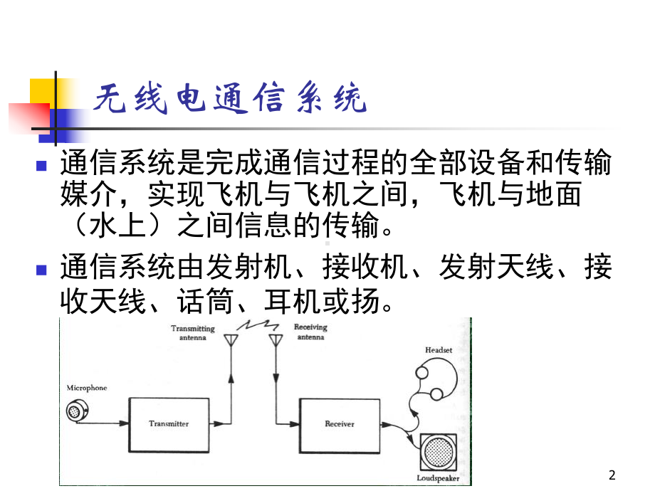 飞机的电子仪表装置(经典)课件.ppt_第2页