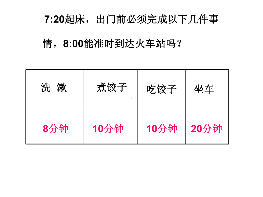 人教版小学数学四年级上册《8数学广角──优化：沏茶问题》公开课教学课件8.ppt_第3页