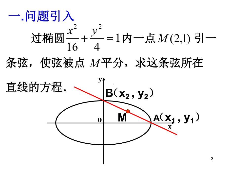 运用点差法巧解圆锥曲线的中点弦问题课件.ppt_第3页