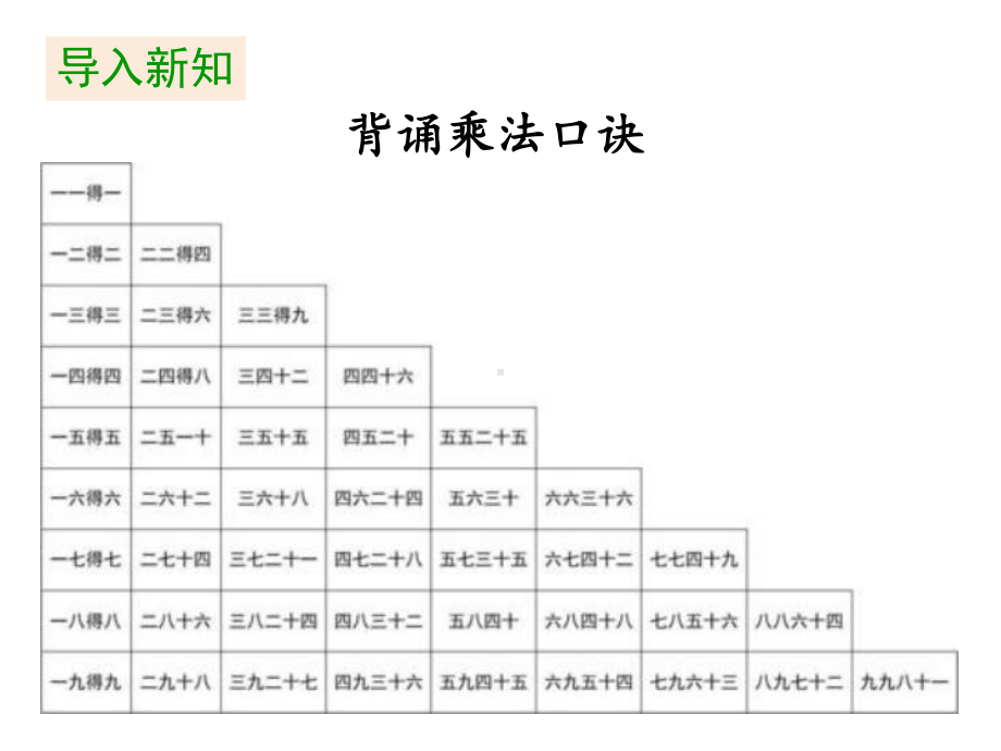 二年级下册数学课件 - 第四单元《第1课时 用7、8的乘法口诀求商》人教版 (共17张PPT).pptx_第3页