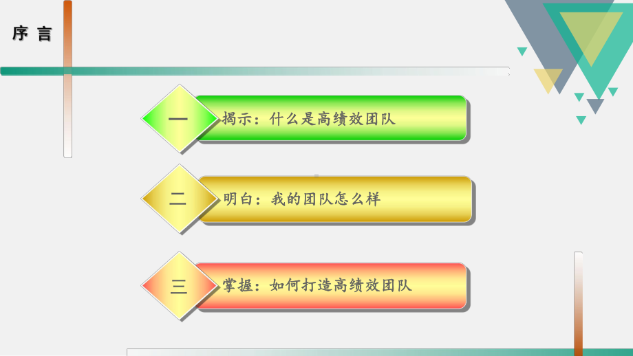 高绩效团队课件.ppt_第3页