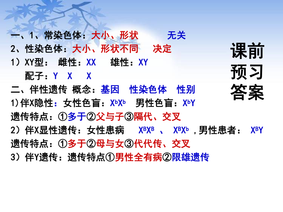 伴性遗传完整版课件.ppt_第1页