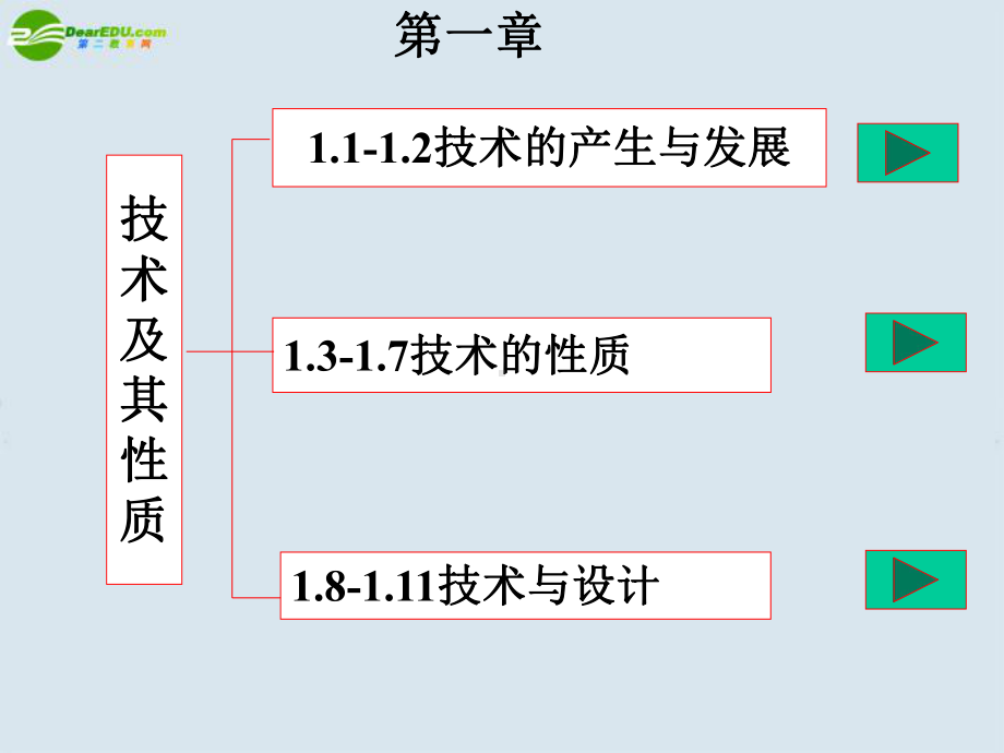 高一通用技术-专题一、技术及其性质课件.ppt_第1页