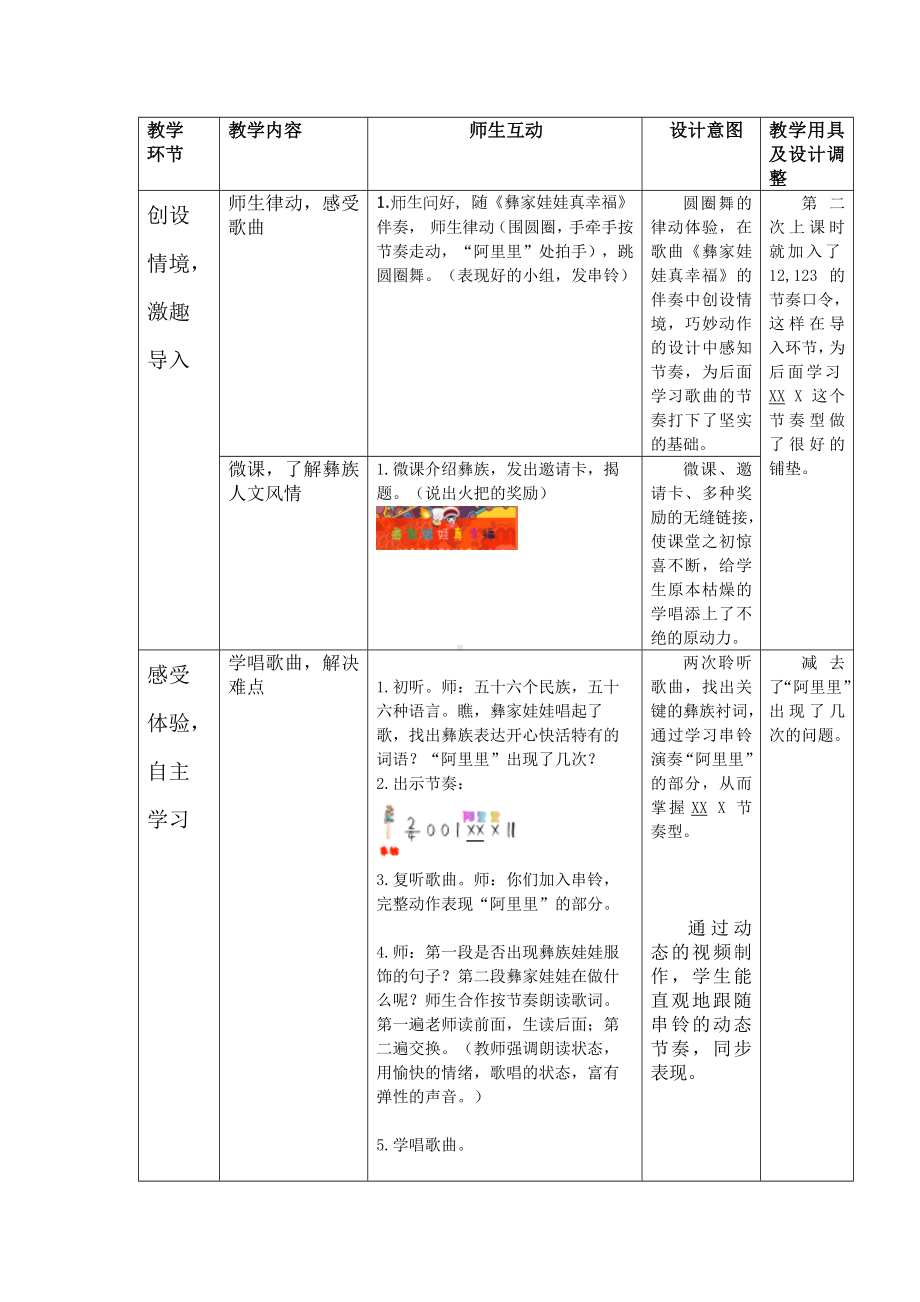 接力版二年级音乐下册一《（演唱）彝家娃娃真幸福》教学设计.docx_第2页