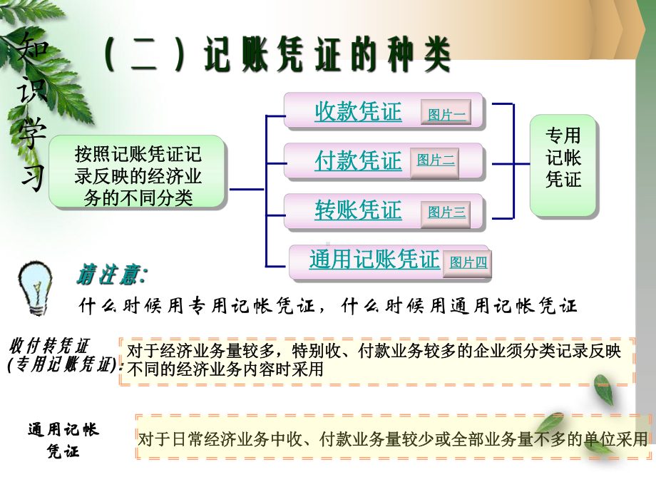 记账凭证的填制课件.ppt_第3页