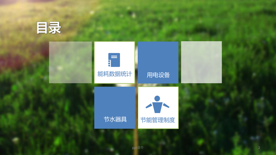 公共机构节能培训-课件.ppt_第2页