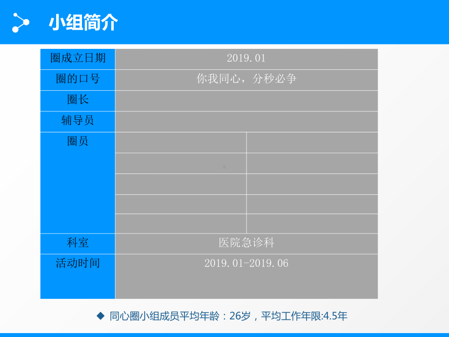 品管圈-缩短心梗患者PCI时间(同心圈)课件.pptx_第2页