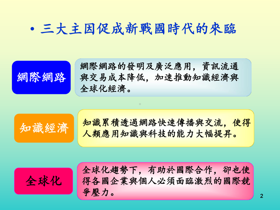 单元1策略思考和策略分析课件.ppt_第2页