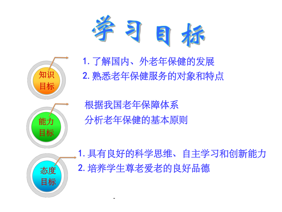 老年人的健康保健课件.ppt_第2页