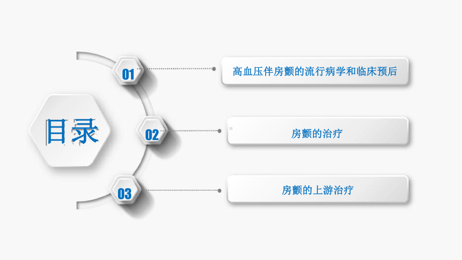 高血压与房颤课件.pptx_第2页