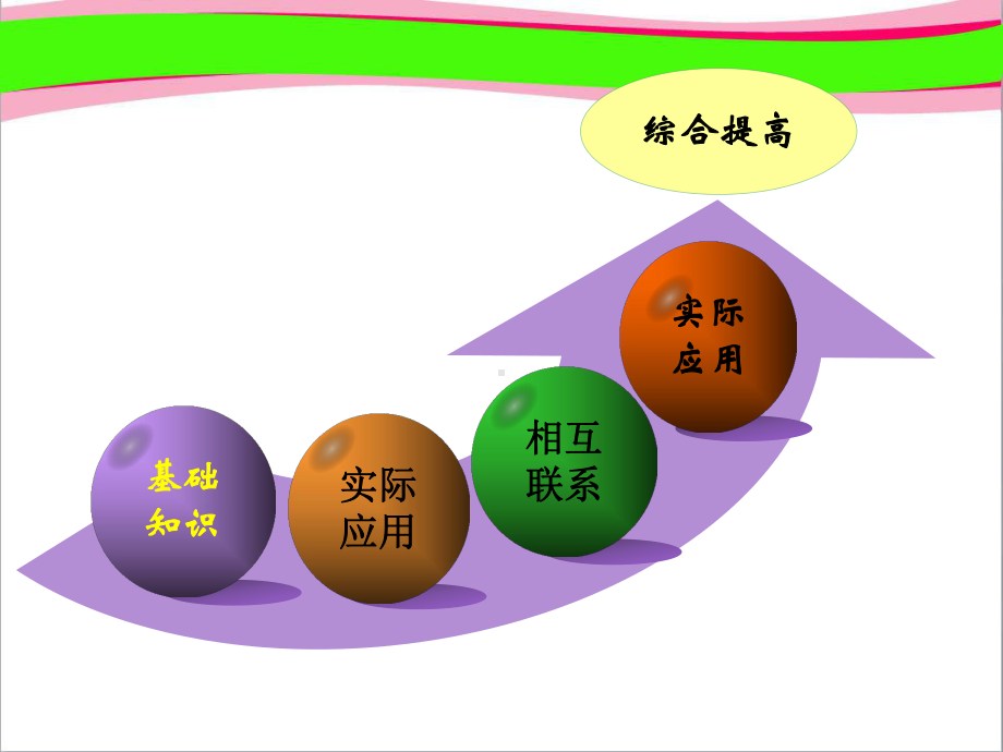 超级资源高中化学竞赛试题分析及解题-方法课件.ppt_第3页