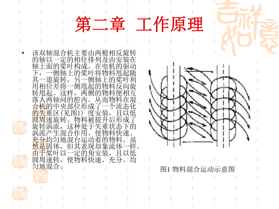 双轴桨叶式高效混合机工作机构设计课件.ppt_第3页