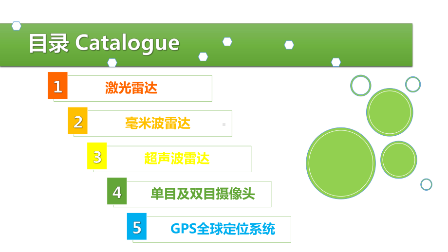 智能网联汽车技术教学课件.pptx_第3页