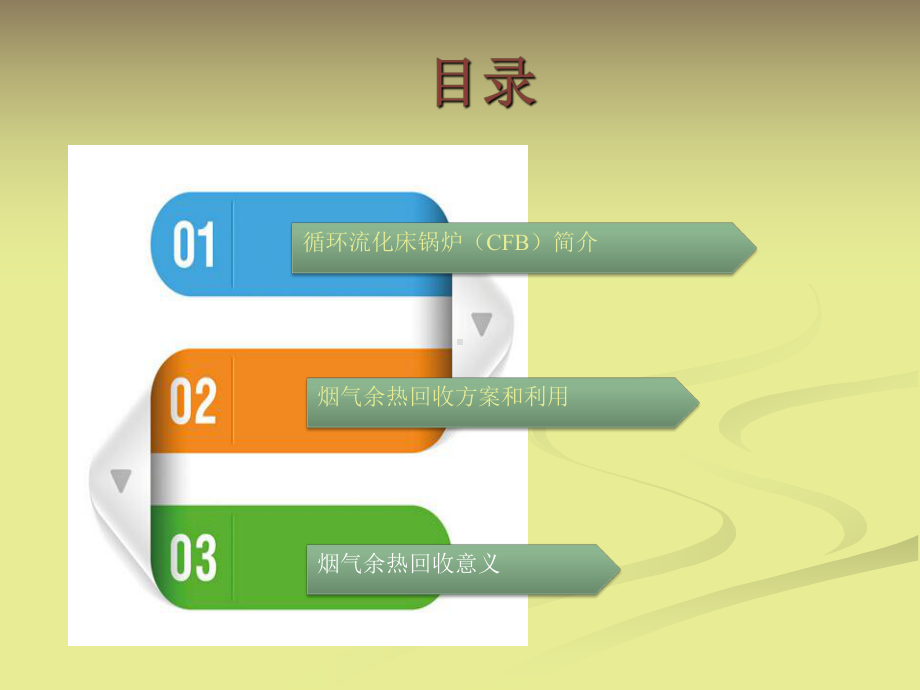 锅炉烟气余热回收及利用方案.ppt_第2页