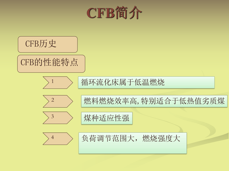 锅炉烟气余热回收及利用方案.ppt_第3页