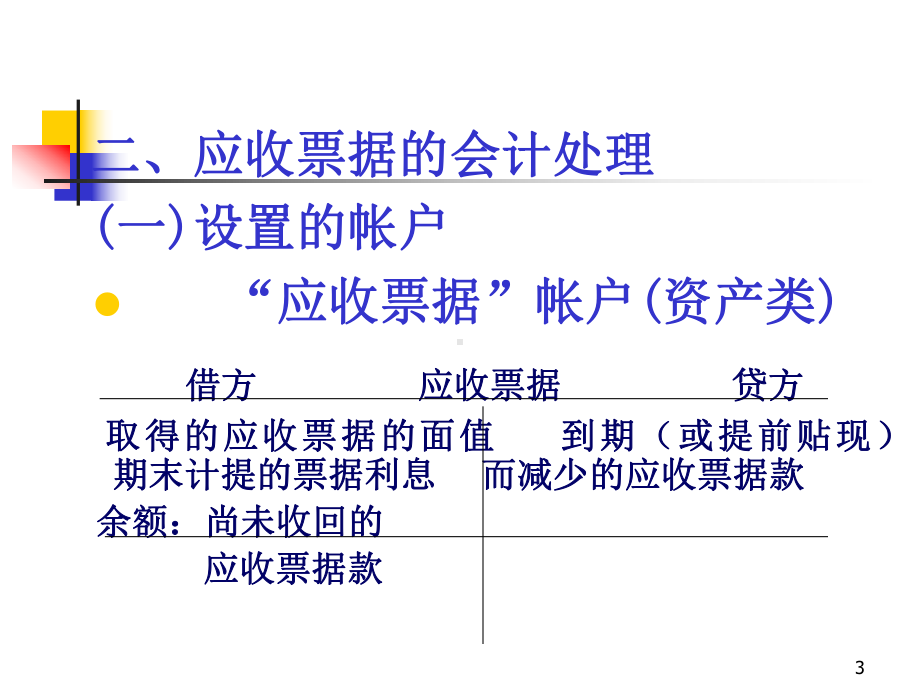 财务会计第三章-应收和预付款项课件.ppt_第3页