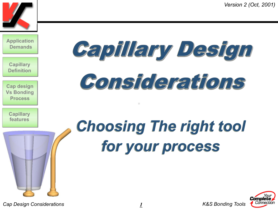 劈刀选型-(Cap-Design-Conside课件.ppt_第1页