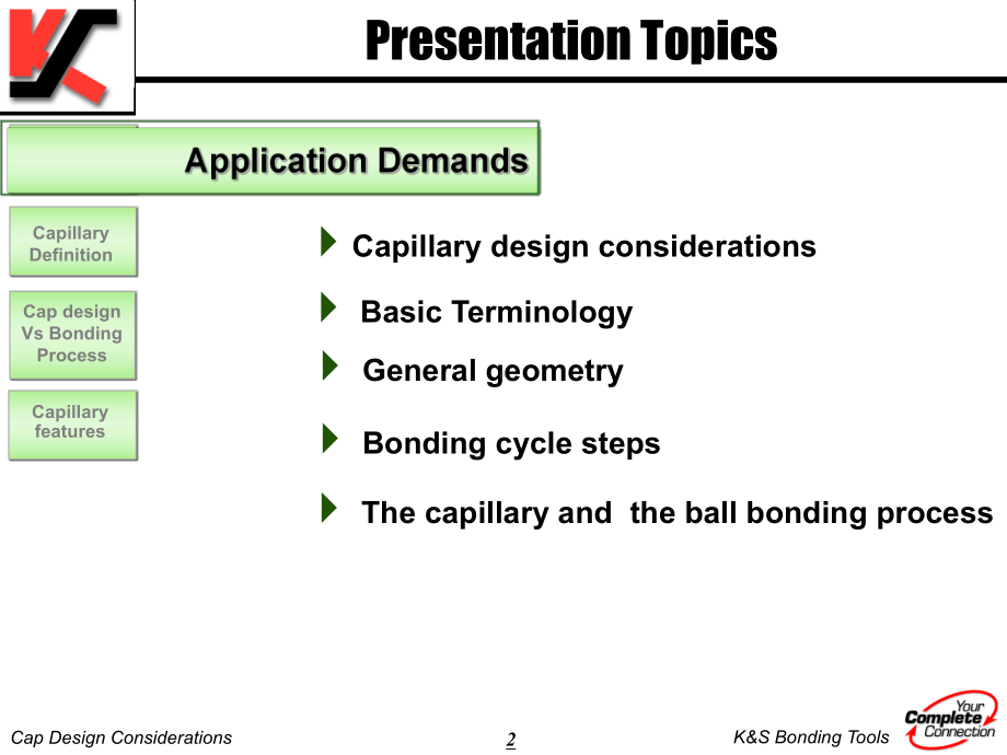 劈刀选型-(Cap-Design-Conside课件.ppt_第2页