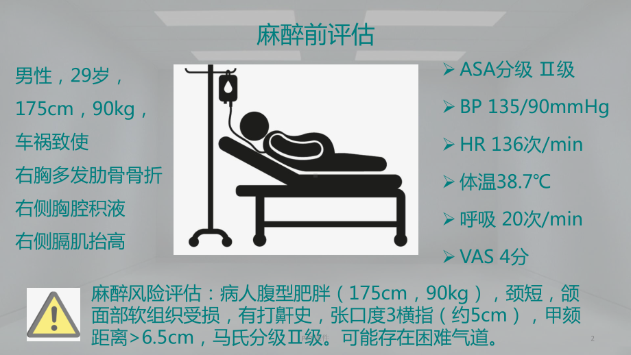 围术期低氧(肺损伤)应引起麻醉医生重视-课件.ppt_第2页