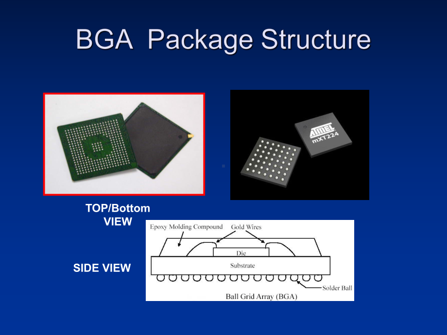 BGA封装工艺简介1-ln课件.ppt_第2页